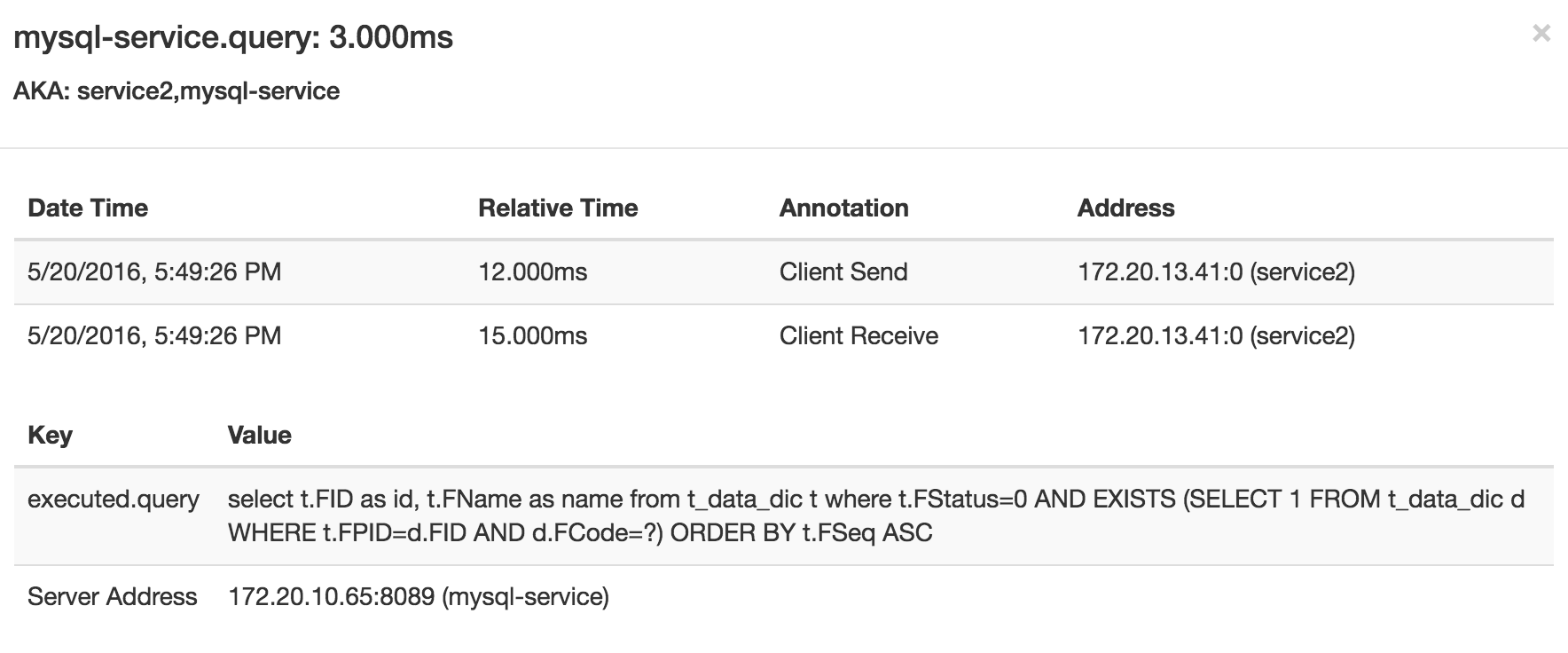 MySQL 服务的监控数据